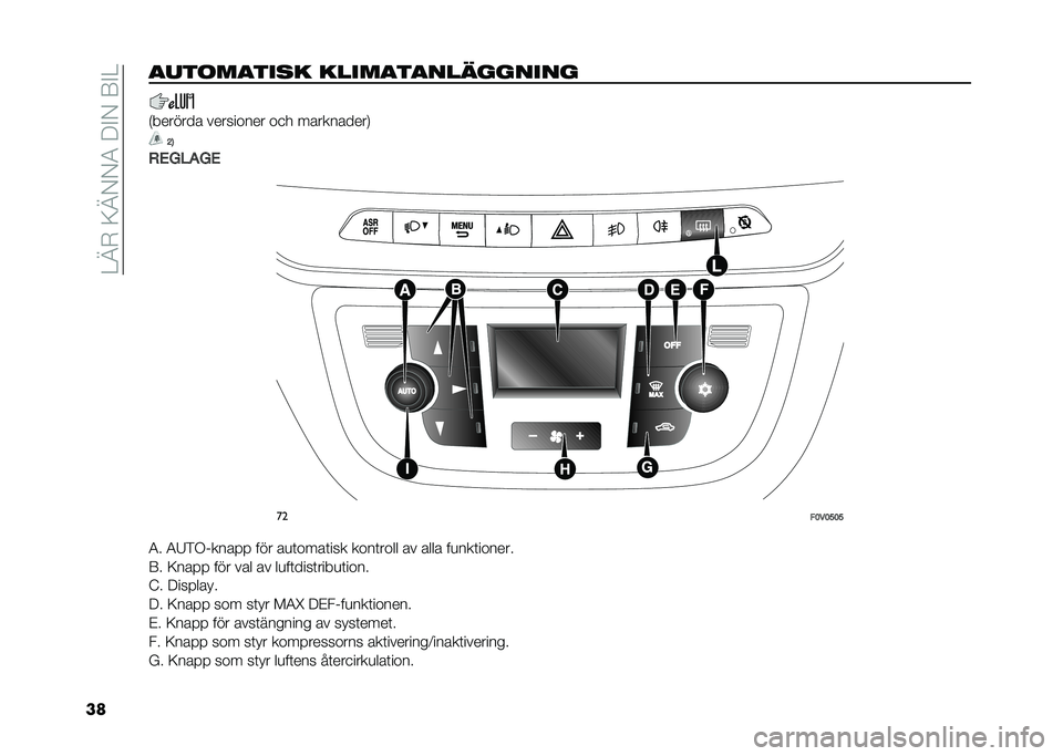 FIAT DOBLO COMBI 2021  Drift- och underhållshandbok (in Swedish) ��>�@�+��9�@�-�-�4���$�-��:�$�>
���
�����
���
� �����
��
���	������
�*������� ��������� ��
� ����������.
�A�2
�(�+�.��$�.�+ ��
��<��<�?�<�?
�