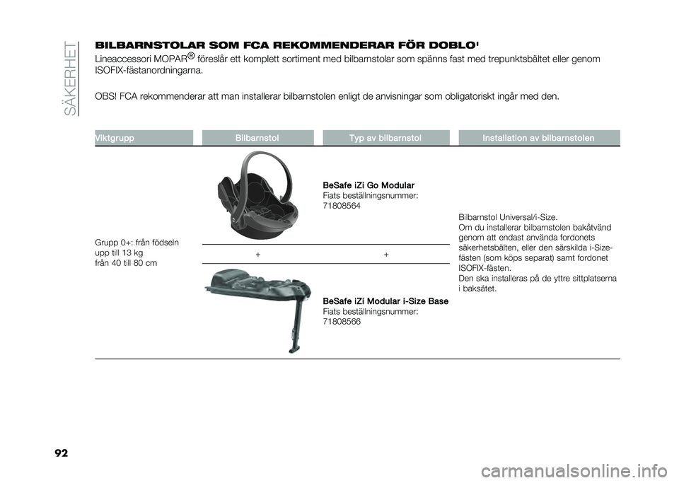 FIAT DOBLO COMBI 2021  Drift- och underhållshandbok (in Swedish) ��#�@�9�%�+�<�%�
�������
���
����
� �
�� ���
 ������������
� ��� ������K
�>�����
�
������ ��,�6�4�+
�Y
�������� ��	�	 �������	�	 ����