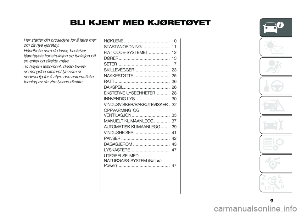 FIAT DOBLO COMBI 2021  Drift- og vedlikeholdshåndbok (in Norwegian) �
��� �����
 ��� ����
��
����
�:�� ������� �
�� ���	���
� �� ��	� � ���� ���
�	� �
�� �� � ���!����!� �
�:���
��	�� ��	� �
� ������