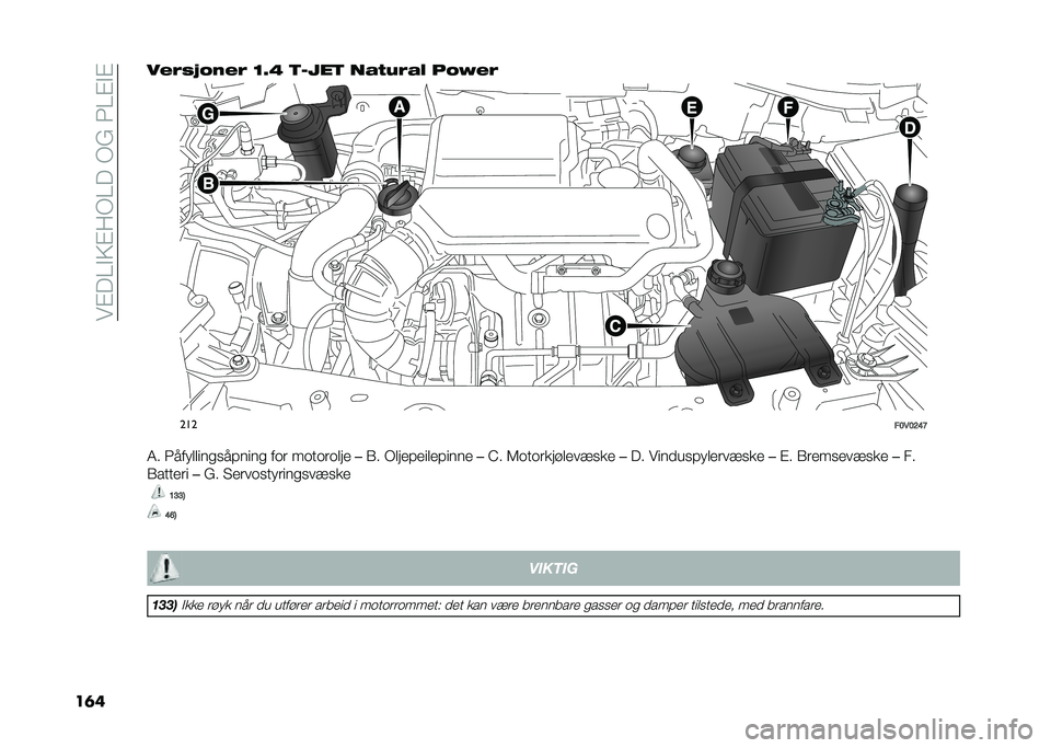 FIAT DOBLO COMBI 2020  Drift- og vedlikeholdshåndbok (in Norwegian) ���$��=�#�9�$�:�+�=���+���3�=�$�#�$
��	���#��� �!��#� �=�5�A �
����
 ��&�*���&�% ��!�;�#�
���
��>�*�>�C�@�D
�4� �3��� �����
�������
 ��	� ��	��	��	��� �
