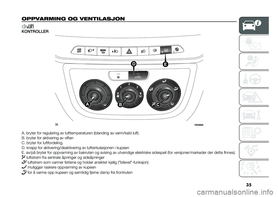 FIAT DOBLO COMBI 2020  Drift- og vedlikeholdshåndbok (in Norwegian) ��
������
���� �� ����
�������
� �"�0�,�+�"�)�)�.�+
��
��>�*�>�A�>�?
�4� ��� ��� ��	� ���
�������
 �� ���������������� �)�����
���
 �