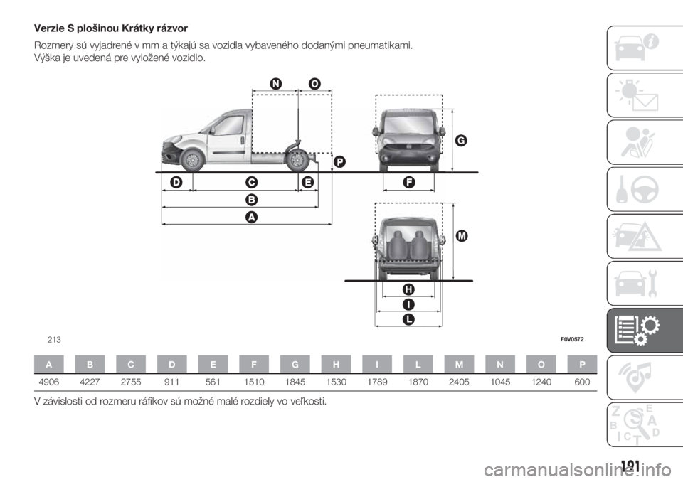 FIAT DOBLO COMBI 2018  Návod na použitie a údržbu (in Slovak) Verzie S plošinou Krátky rázvor
Rozmery sú vyjadrené v mm a týkajú sa vozidla vybaveného dodanými pneumatikami.
Výška je uvedená pre vyložené vozidlo.
ABCDE FGH I LMNOP
4906 4227 2755 91