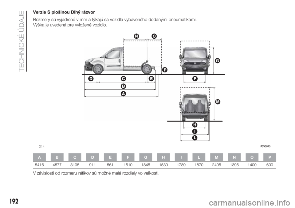 FIAT DOBLO COMBI 2018  Návod na použitie a údržbu (in Slovak) Verzie S plošinou Dlhý rázvor
Rozmery sú vyjadrené v mm a týkajú sa vozidla vybaveného dodanými pneumatikami.
Výška je uvedená pre vyložené vozidlo.
ABCDE FGH I LMNOP
5416 4577 3105 911 