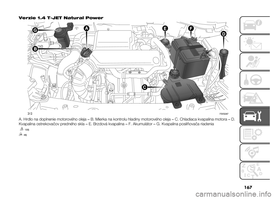 FIAT DOBLO COMBI 2019  Návod na použitie a údržbu (in Slovak) ��	�

��0�3�.�-�0 �P�E�T ��S��� ��,�1��3�,�4 ��*�N�0�3
���
��Q��Q�V�S�W
�B� �X���� �� ������	���	 �
�������&�!� ���	�� ��\� �C��	��� �� �������� 