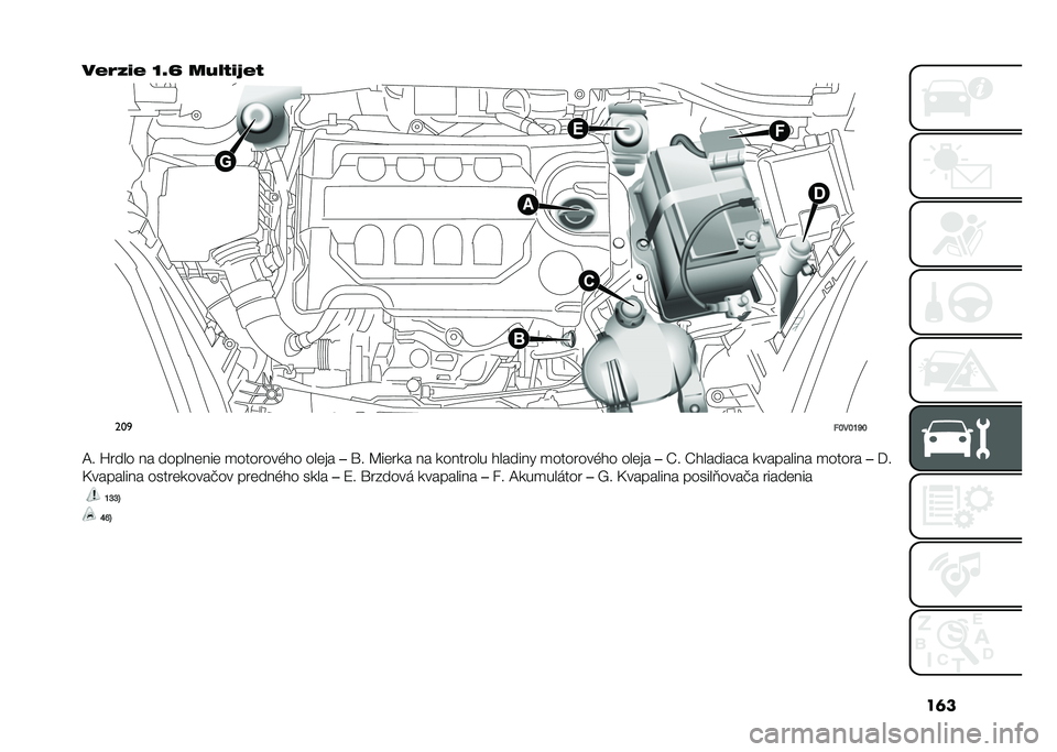 FIAT DOBLO COMBI 2020  Návod na použitie a údržbu (in Slovak) ��	�
��0�3�.�-�0 �P�E�V ���4�1�-�7�0�1
���

��Q��Q�P�Y�Q
�B� �X���� �� ������	���	 �
�������&�!� ���	�� ��\� �C��	��� �� �������� �!������ �
��