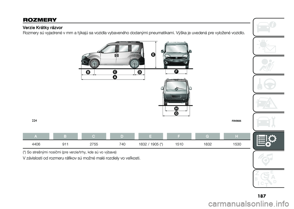 FIAT DOBLO COMBI 2020  Návod na použitie a údržbu (in Slovak) ���

��	�����! ��� ��� �1 � ��
�	 � � �����
�4���
�	�� ��( �������	��& � �
�
 � ������( �� ������� ������	��&�!� �������
� ���	��
��