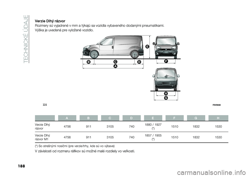FIAT DOBLO COMBI 2020  Návod na použitie a údržbu (in Slovak) ��0�:�N�X�5�M�N�D�S��E��B�H�:
������ ��� ��� � � �����
�4���
�	�� ��( �������	��& � �
�
 � ������( �� ������� ������	��&�!� �������
� ��