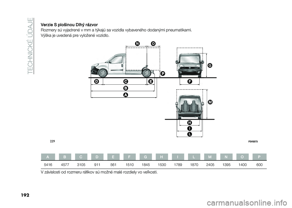FIAT DOBLO COMBI 2020  Návod na použitie a údržbu (in Slovak) ��0�:�N�X�5�M�N�D�S��E��B�H�:
������ ��� � �������� ��� � � �����
�4���
�	�� ��( �������	��& � �
�
 � ������( �� ������� ������	��&�!� 