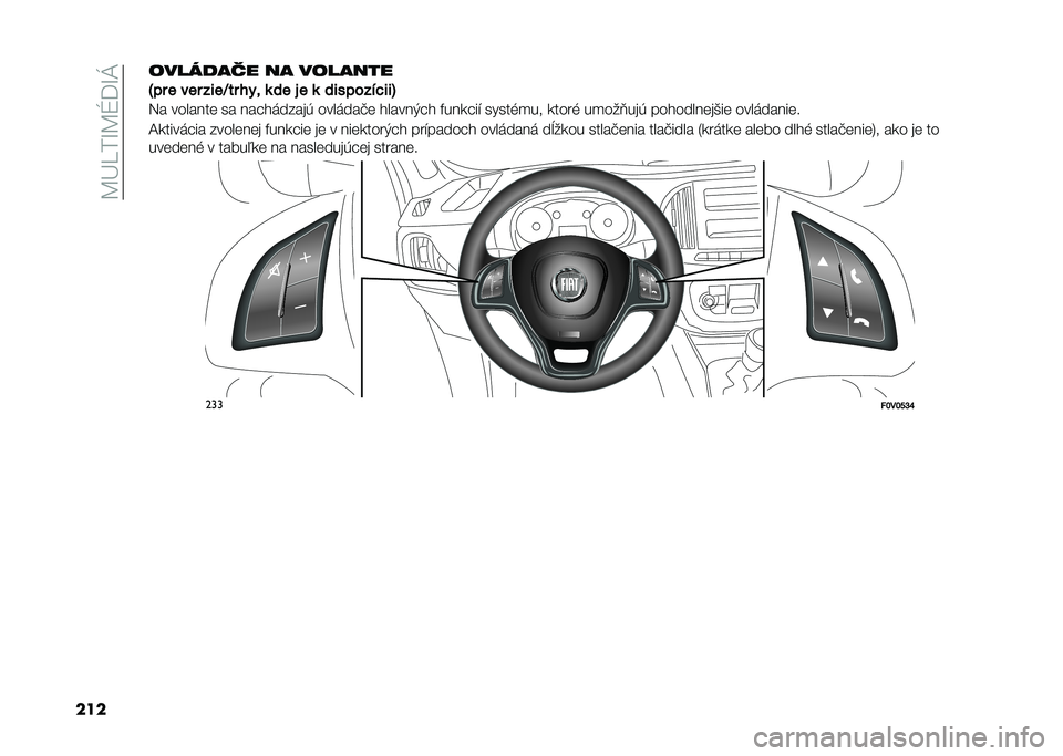 FIAT DOBLO COMBI 2020  Návod na použitie a údržbu (in Slovak) ��C�L�U�0�M�C�S��M�J
����	������� �� ��	�����
�<�� � ��� ����O�
� � �� �	 �� �% � �	 ��������"���=
�5� �������	 �� ����!������( ������