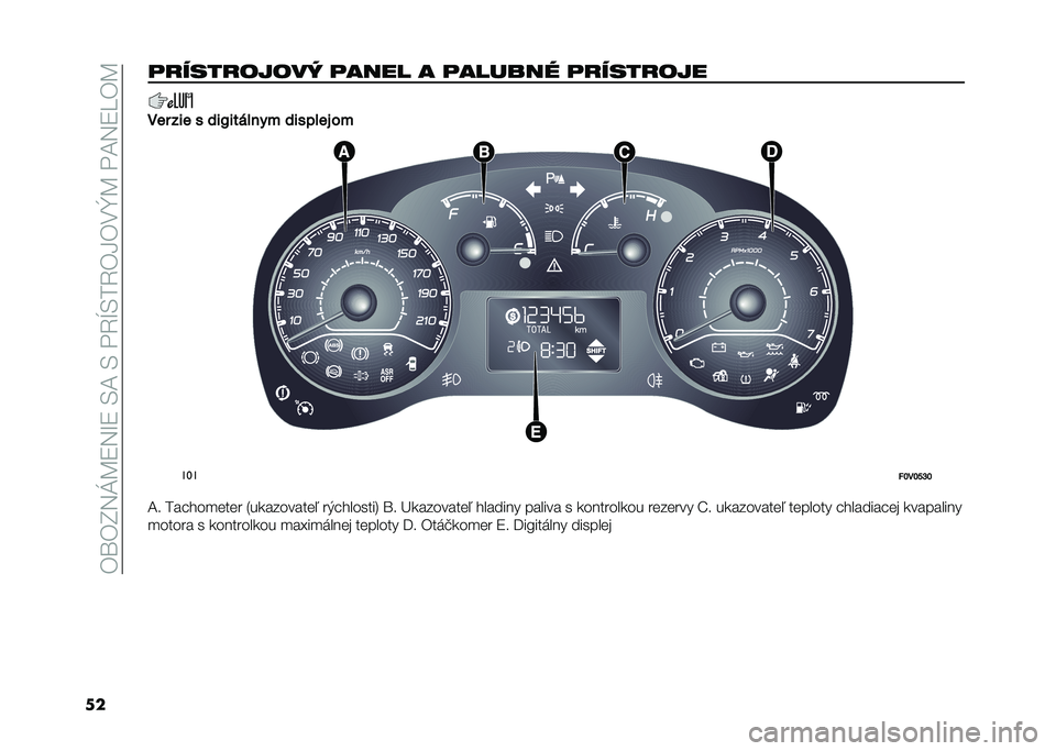 FIAT DOBLO COMBI 2020  Návod na použitie a údržbu (in Slovak) ��)�\�)�I�5�J�C�:�5�M�:��.�B��.���4�^�.�0�4�)�H�)�-�]�C���B�5�:�U�)�C
���������	��	�� ����� � ������� �������	��
��� ��� � ���?��
����� �����