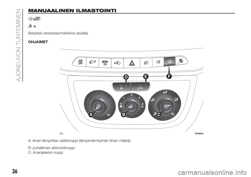 FIAT DOBLO COMBI 2018  Käyttö- ja huolto-ohjekirja (in in Finnish) MANUAALINEN ILMASTOINTI
2)
(tietyissä versioissa/markkina-alueilla)
OHJAIMET
A: ilman lämpötilan säätönuppi (lämpimän/kylmän ilman määrä)
B: puhaltimen aktivointinuppi
C: ilmanjakelun nupp