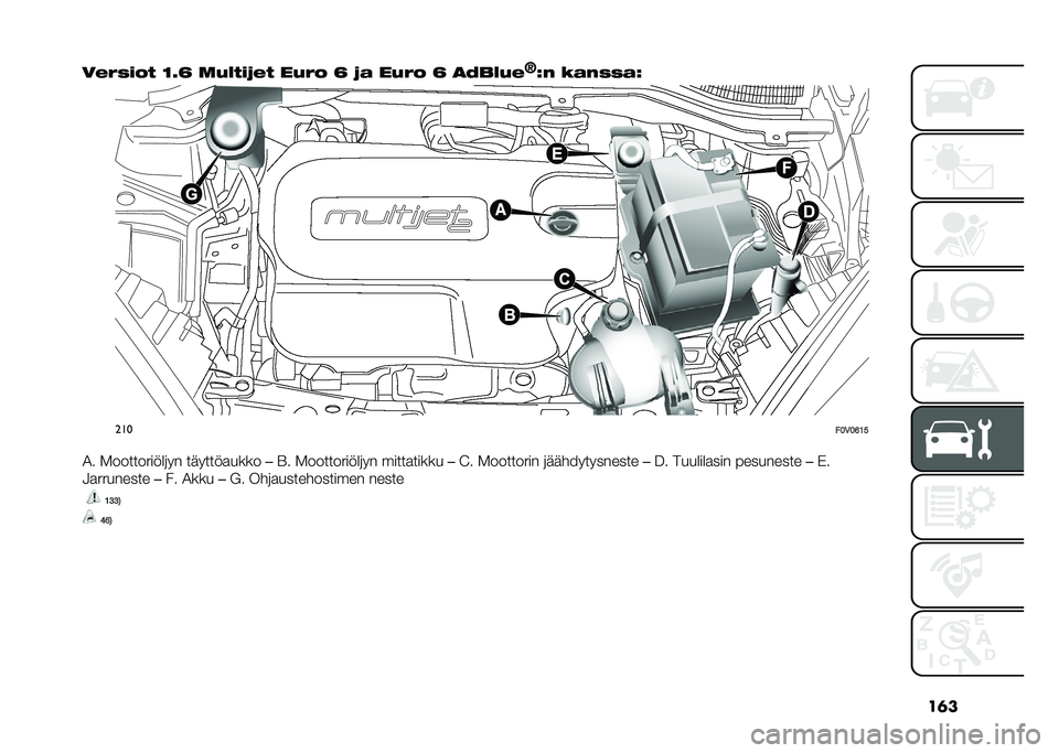 FIAT DOBLO COMBI 2020  Käyttö- ja huolto-ohjekirja (in in Finnish) ��	�
��$�"�(��� �=�4�B �	�,����*�$� ��,�"� �B �*� ��,�"� �B �
�;�:��,�$
�L
�I� �%���(�(��I ���
��:�5�:�>�9�=
�2� �.����������	�� �������
���� ��E� �.��
