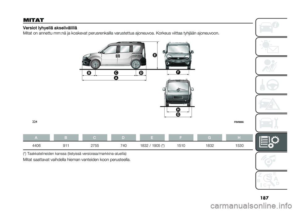 FIAT DOBLO COMBI 2020  Käyttö- ja huolto-ohjekirja (in in Finnish) ���

�	���
� �5�� ���� �������� ��	 �����������
�.���
� �� �
������ ���#�� �	�
 �������
� ����������
����
 ��
���������
 �
�	�