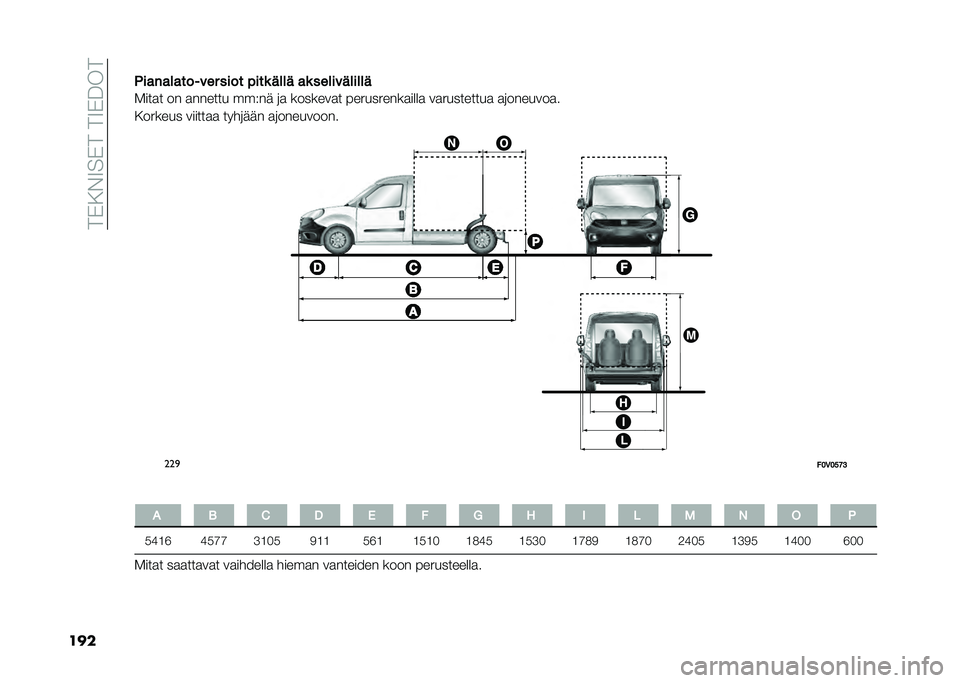 FIAT DOBLO COMBI 2020  Käyttö- ja huolto-ohjekirja (in in Finnish) ���*�/�&�9��*����9�*���
����$������������ ���� �"���	 ���� ��	 �����������
�.���
� �� �
������ ���#�� �	�
 �������
� ��������