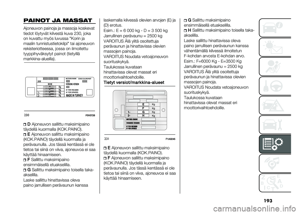 FIAT DOBLO COMBI 2020  Käyttö- ja huolto-ohjekirja (in in Finnish) �����
���� ��
 �	�
���
�
�2�	������� ��
����	�
 �	�
 ��
����	�
 �������
�
������ �������� �������� ����
 �+�>�-� �	���

�� ����
���