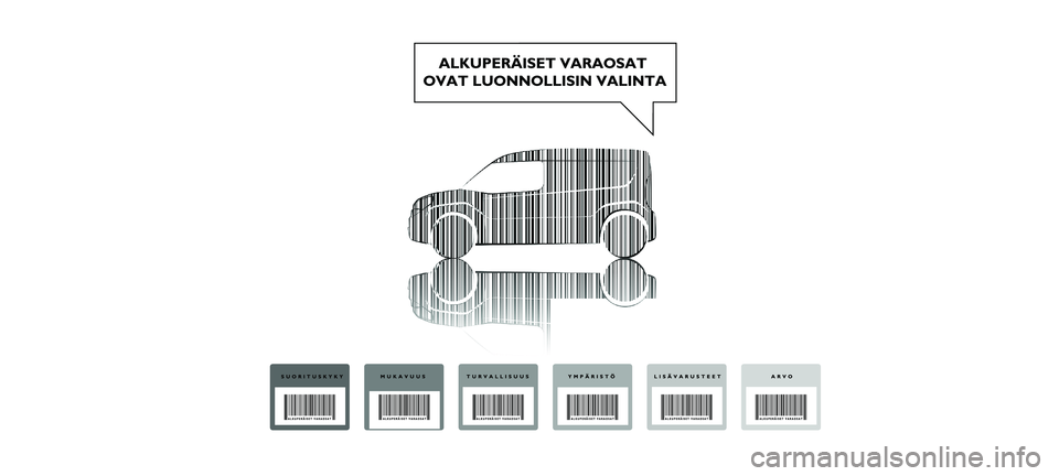 FIAT DOBLO COMBI 2020  Käyttö- ja huolto-ohjekirja (in in Finnish) 
