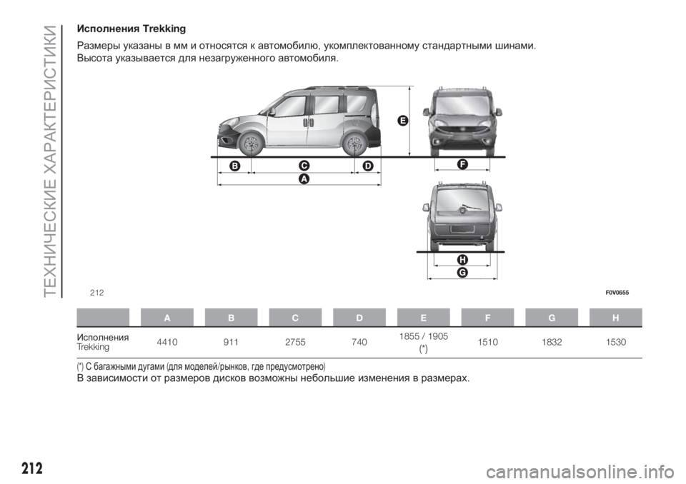 FIAT DOBLO COMBI 2018  Руководство по эксплуатации и техобслуживанию (in Russian) ИсполненияTrekking
Размеры указаны в мм и относятся к автомобилю,укомплектованному стандартными шинами.
Высота 
