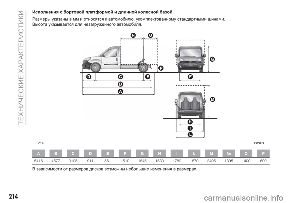 FIAT DOBLO COMBI 2018  Руководство по эксплуатации и техобслуживанию (in Russian) Исполнения с бортовой платформой и длинной колесной базой
Размеры указаны в мм и относятся к автомобилю,уком