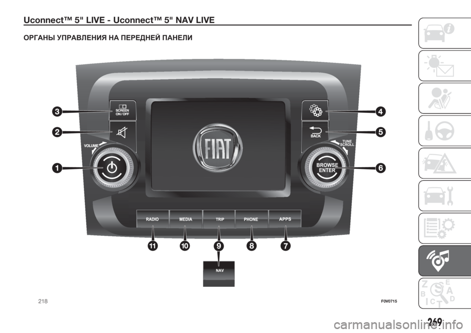 FIAT DOBLO COMBI 2018 Руководство по эксплуатации и техобслуживанию (in Russian) Uconnect™ 5" LIVE - Uconnect™ 5" NAV LIVE
ОРГАНЫ УПРАВЛЕНИЯ НА ПЕРЕДНЕЙ ПАНЕЛИ
218F0V0715
269 FIAT DOBLO COMBI 2018 Руководство по эксплуатации и техобслуживанию (in Russian) Uconnect™ 5" LIVE - Uconnect™ 5" NAV LIVE
ОРГАНЫ УПРАВЛЕНИЯ НА ПЕРЕДНЕЙ ПАНЕЛИ
218F0V0715
269