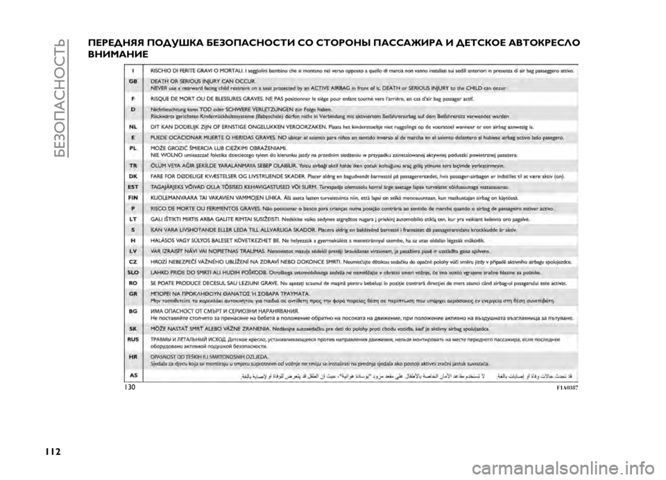 FIAT DOBLO COMBI 2019  Руководство по эксплуатации и техобслуживанию (in Russian) ��U�J�A�X��K�H�N�X�H�P�_
�^�^�`�@�<�A�<�E�?�9�9 �@�7�E��\�/�: �8�<�6�7�@�:�F�?�7�F�;�, �F�7 �F�;�7�A�7�?�V �@�:�F�F�:�T�,�A�: �, �E�<�;�F�/�7�< �:��;�7�/�A�<�F�=�7
��?�,�D�:�?�,�<
�W�^�=
����