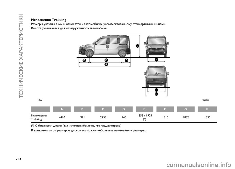 FIAT DOBLO COMBI 2019  Руководство по эксплуатации и техобслуживанию (in Russian) ��P�J�