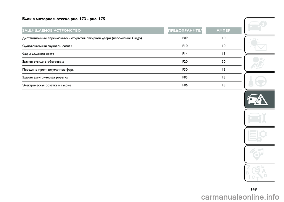 FIAT DOBLO COMBI 2021  Руководство по эксплуатации и техобслуживанию (in Russian) �^�k�]
�8��� � �������� ������ ����+ �^�r�c �M ����+ �^�r�l
�
�6�:�R�,�R�:�<�D�7�< ��F�;�A�7�U�F�;��7 �@�A�<�E�7�S�A�:�?�,�;�<�=�> �:�D�@�<�A
� ��
����%������$ ��