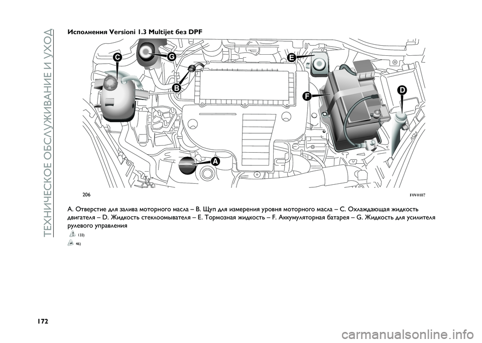 FIAT DOBLO COMBI 2020  Руководство по эксплуатации и техобслуживанию (in Russian) ��P�J�