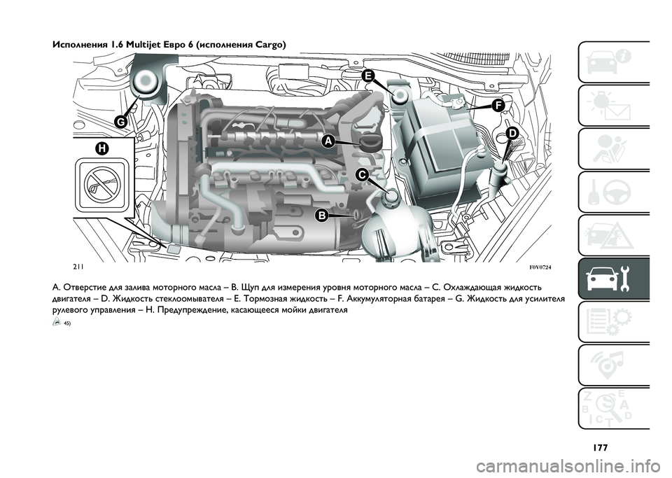FIAT DOBLO COMBI 2020  Руководство по эксплуатации и техобслуживанию (in Russian) �^�r�r
�,��
������� �^�+�q �i�O�%�!��