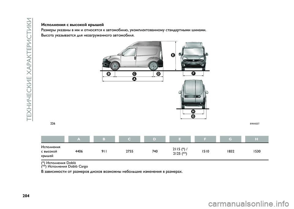 FIAT DOBLO COMBI 2021  Руководство по эксплуатации и техобслуживанию (in Russian) ��P�J�