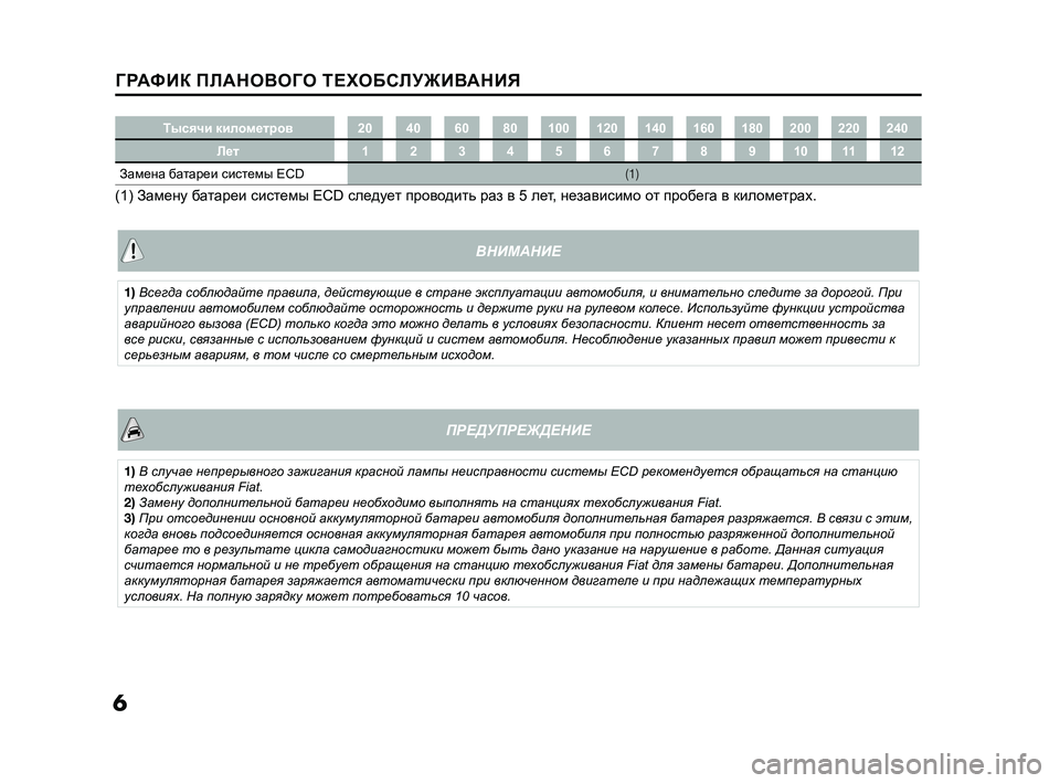 FIAT DOBLO COMBI 2021  Руководство по эксплуатации и техобслуживанию (in Russian) 6
ГРАФИК ПЛАНОВОГО ТЕХОБСЛУЖИВАНИЯ
Тысячи километров 20 40 60 80 100 120 140 160 180 200 220 240
Лет 123456789101112
Замена батареи сис