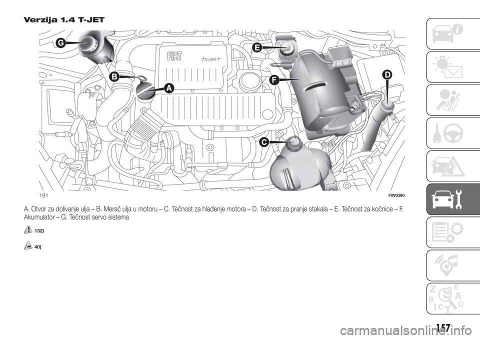 FIAT DOBLO COMBI 2018 Knjižica za upotrebu i održavanje (in Serbian) Verzija 1.4 T-JET
A. Otvor za dolivanje ulja – B. Merač ulja u motoru – C. Tečnost za hlađenje motora – D. Tečnost za pranje stakala – E. Tečnost za kočnice – F.
Akumulator – G. Teč FIAT DOBLO COMBI 2018 Knjižica za upotrebu i održavanje (in Serbian) Verzija 1.4 T-JET
A. Otvor za dolivanje ulja – B. Merač ulja u motoru – C. Tečnost za hlađenje motora – D. Tečnost za pranje stakala – E. Tečnost za kočnice – F.
Akumulator – G. Teč