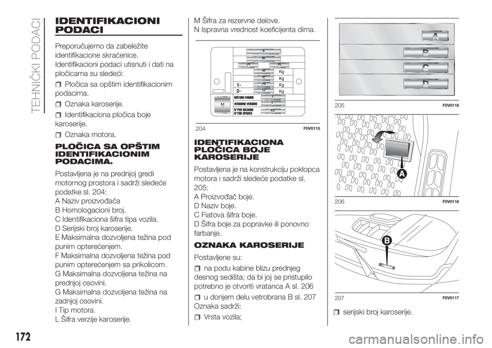 FIAT DOBLO COMBI 2018 Knjižica za upotrebu i održavanje (in Serbian) IDENTIFIKACIONI
PODACI
Preporučujemo da zabeležite
identifikacione skraćenice.
Identifikacioni podaci utisnuti i dati na
pločicama su sledeći:
Pločica sa opštim identifikacionim
podacima.
Oznak FIAT DOBLO COMBI 2018 Knjižica za upotrebu i održavanje (in Serbian) IDENTIFIKACIONI
PODACI
Preporučujemo da zabeležite
identifikacione skraćenice.
Identifikacioni podaci utisnuti i dati na
pločicama su sledeći:
Pločica sa opštim identifikacionim
podacima.
Oznak