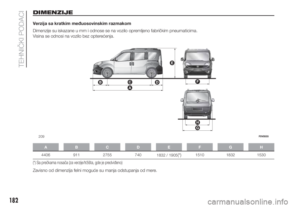 FIAT DOBLO COMBI 2018  Knjižica za upotrebu i održavanje (in Serbian) DIMENZIJE
Verzija sa kratkim međuosovinskim razmakom
Dimenzije su iskazane u mm i odnose se na vozilo opremljeno fabričkim pneumaticima.
Visina se odnosi na vozilo bez opterećenja.
ABCDE FGH
4406 9