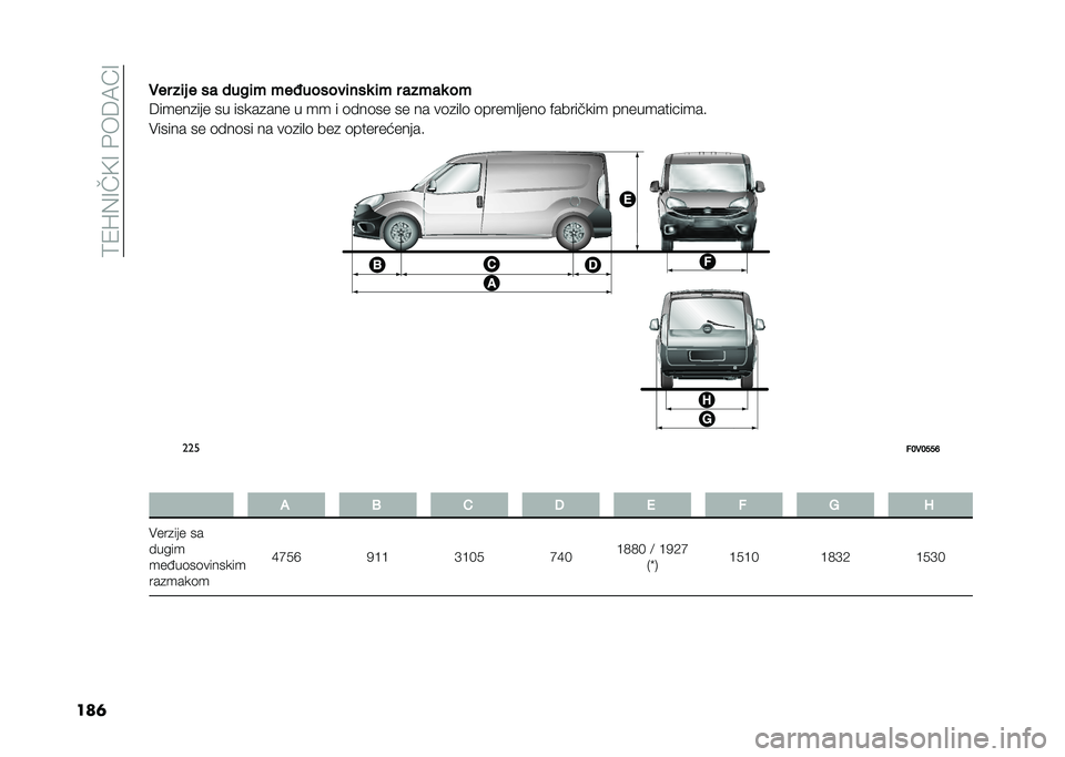 FIAT DOBLO COMBI 2020  Knjižica za upotrebu i održavanje (in Serbian) ��<�4�R�0�>��)�>��%���:�A�>
���	� �� ��	� � �� ����	� ���H������	���
 �	� � �����
 ��
������
��� �� �����
��� � �� � �	���	�� �� �� ��	