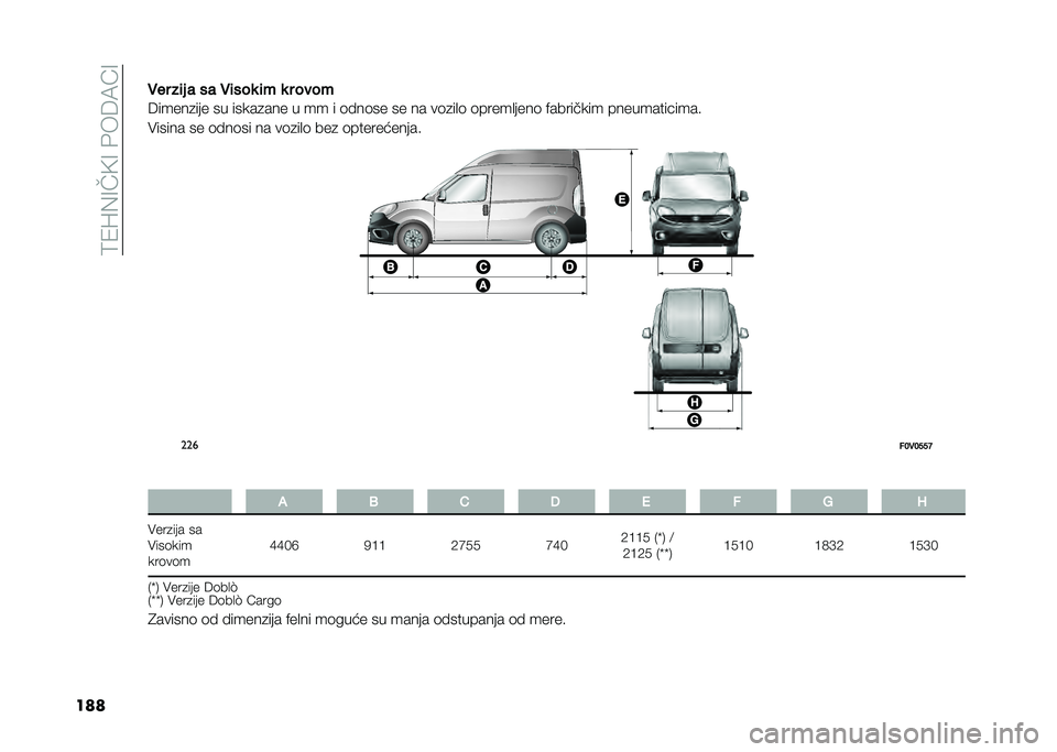 FIAT DOBLO COMBI 2020  Knjižica za upotrebu i održavanje (in Serbian) ��<�4�R�0�>��)�>��%���:�A�>
���� �� ��	� � �� � �	���
 �	� �
 � ����
������
��� �� �����
��� � �� � �	���	�� �� �� ��	�
��
�	 �	�����
����	