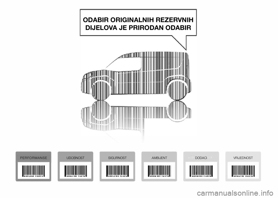 FIAT DOBLO COMBI 2018  Knjižica s uputama za uporabu i održavanje (in Croatian) ODABIR ORIGINALNIH REZERVNIH DIJELOVA JE PRIRODAN ODABIR
PERFORMANSE UDOBNOSTSIGURNOST AMBIJENT DODACIVRIJEDNOST 