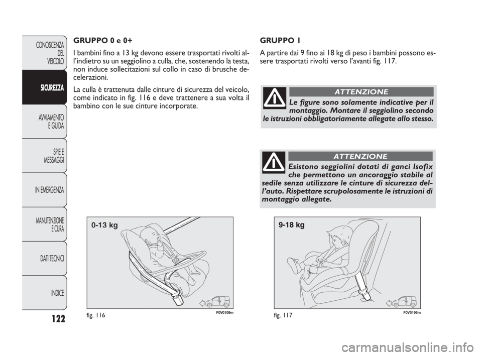 FIAT DOBLO COMBI 2010 Libretto Uso Manutenzione (in Italian) 122
CONOSCENZA
DEL
VEICOLO
SICUREZZA
AVVIAMENTO
E GUIDA
SPIE E
MESSAGGI
IN EMERGENZA
MANUTENZIONE
E CURA
DAT I TECNICI
INDICE
F0V0109mfig. 116F0V0196mfig. 117
GRUPPO 1
A partire dai 9 fino ai 18 kg d FIAT DOBLO COMBI 2010 Libretto Uso Manutenzione (in Italian) 122
CONOSCENZA
DEL
VEICOLO
SICUREZZA
AVVIAMENTO
E GUIDA
SPIE E
MESSAGGI
IN EMERGENZA
MANUTENZIONE
E CURA
DAT I TECNICI
INDICE
F0V0109mfig. 116F0V0196mfig. 117
GRUPPO 1
A partire dai 9 fino ai 18 kg d
