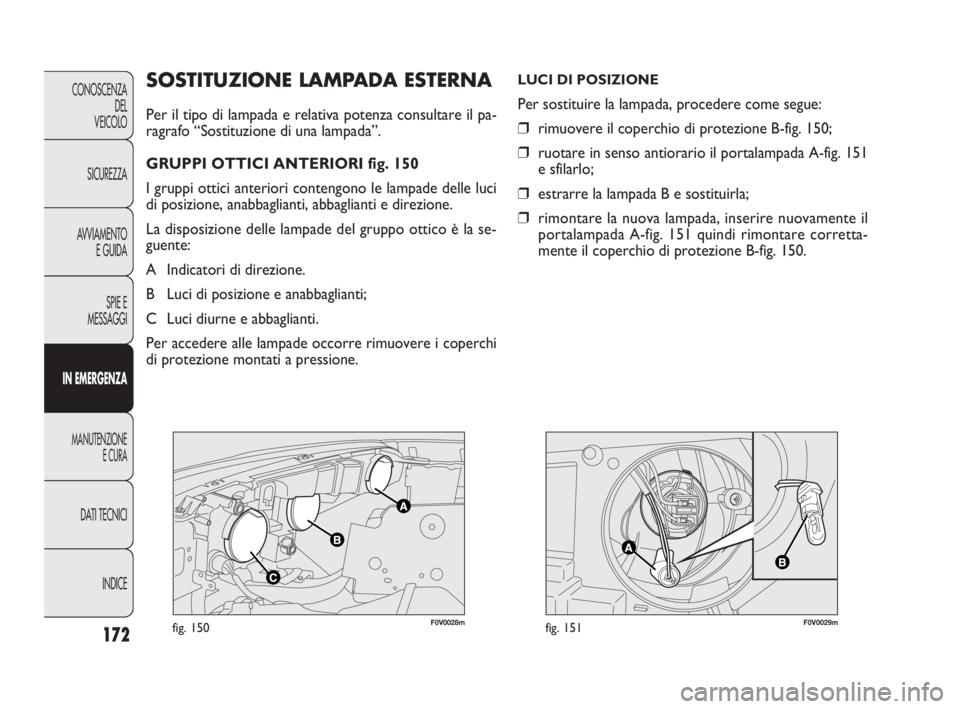 FIAT DOBLO COMBI 2010 Libretto Uso Manutenzione (in Italian) 172
CONOSCENZA
DEL
VEICOLO
SICUREZZA
AVVIAMENTO
E GUIDA
SPIE E
MESSAGGI
IN EMERGENZA
MANUTENZIONE
E CURA
DAT I TECNICI
INDICE
F0V0028mfig. 150F0V0029mfig. 151
SOSTITUZIONE LAMPADA ESTERNA
Per il tipo FIAT DOBLO COMBI 2010 Libretto Uso Manutenzione (in Italian) 172
CONOSCENZA
DEL
VEICOLO
SICUREZZA
AVVIAMENTO
E GUIDA
SPIE E
MESSAGGI
IN EMERGENZA
MANUTENZIONE
E CURA
DAT I TECNICI
INDICE
F0V0028mfig. 150F0V0029mfig. 151
SOSTITUZIONE LAMPADA ESTERNA
Per il tipo