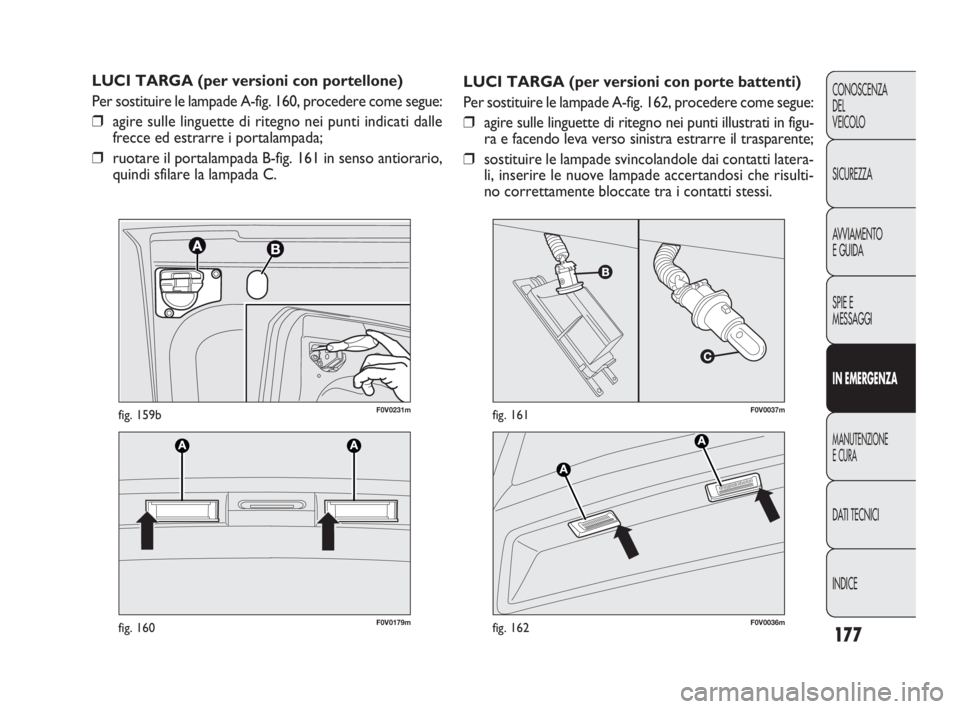 FIAT DOBLO COMBI 2010 Libretto Uso Manutenzione (in Italian) 177
CONOSCENZA
DEL
VEICOLO
SICUREZZA
AVVIAMENTO
E GUIDA
SPIE E
MESSAGGI
IN EMERGENZA
MANUTENZIONE
E CURA
DAT I TECNICI
INDICE
F0V0179mfig. 160
F0V0037mfig. 161F0V0231mfig. 159b
LUCI TARGA (per versio FIAT DOBLO COMBI 2010 Libretto Uso Manutenzione (in Italian) 177
CONOSCENZA
DEL
VEICOLO
SICUREZZA
AVVIAMENTO
E GUIDA
SPIE E
MESSAGGI
IN EMERGENZA
MANUTENZIONE
E CURA
DAT I TECNICI
INDICE
F0V0179mfig. 160
F0V0037mfig. 161F0V0231mfig. 159b
LUCI TARGA (per versio
