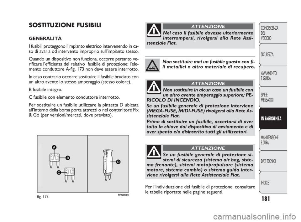 FIAT DOBLO COMBI 2010  Libretto Uso Manutenzione (in Italian) 181
CONOSCENZA
DEL 
VEICOLO
SICUREZZA
AVVIAMENTO
E GUIDA
SPIE E
MESSAGGI
IN EMERGENZA
MANUTENZIONE
E CURA
DAT I TECNICI
INDICE
F0V0088mfig. 173
SOSTITUZIONE FUSIBILI
GENERALITÀ 
I fusibili proteggono