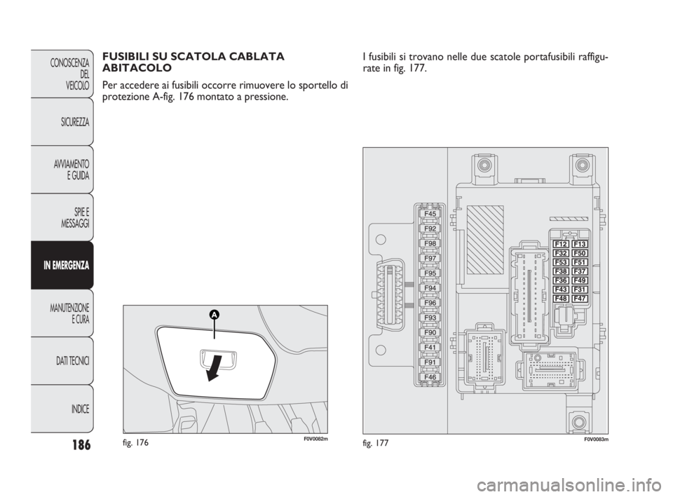 FIAT DOBLO COMBI 2010  Libretto Uso Manutenzione (in Italian) 186
CONOSCENZA
DEL
VEICOLO
SICUREZZA
AVVIAMENTO
E GUIDA
SPIE E
MESSAGGI
IN EMERGENZA
MANUTENZIONE
E CURA
DAT I TECNICI
INDICE
F0V0082mfig. 176F0V0083mfig. 177
FUSIBILI SU SCATOLA CABLATA
ABITACOLO
Per