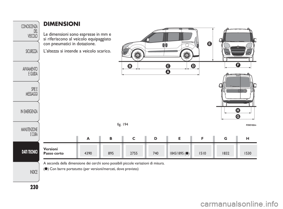 FIAT DOBLO COMBI 2009  Libretto Uso Manutenzione (in Italian) 230
CONOSCENZA
DEL 
VEICOLO
SICUREZZA
AVVIAMENTO
E GUIDA
SPIE E
MESSAGGI
IN EMERGENZA
MANUTENZIONE
E CURA
DAT I TECNICI
INDICE
F0V0182mfig. 194
DIMENSIONI
Le dimensioni sono espresse in mm e
si riferi