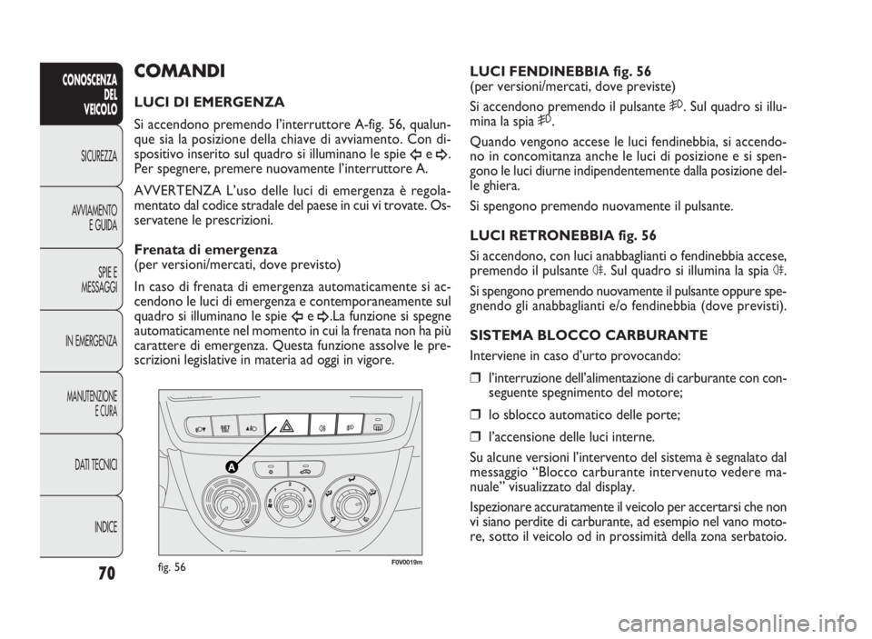 FIAT DOBLO COMBI 2010 Libretto Uso Manutenzione (in Italian) F0V0019mfig. 56
LUCI FENDINEBBIA fig. 56
(per versioni/mercati, dove previste)
Si accendono premendo il pulsante 5. Sul quadro si illu-
mina la spia 5.
Quando vengono accese le luci fendinebbia, si ac FIAT DOBLO COMBI 2010 Libretto Uso Manutenzione (in Italian) F0V0019mfig. 56
LUCI FENDINEBBIA fig. 56
(per versioni/mercati, dove previste)
Si accendono premendo il pulsante 5. Sul quadro si illu-
mina la spia 5.
Quando vengono accese le luci fendinebbia, si ac
