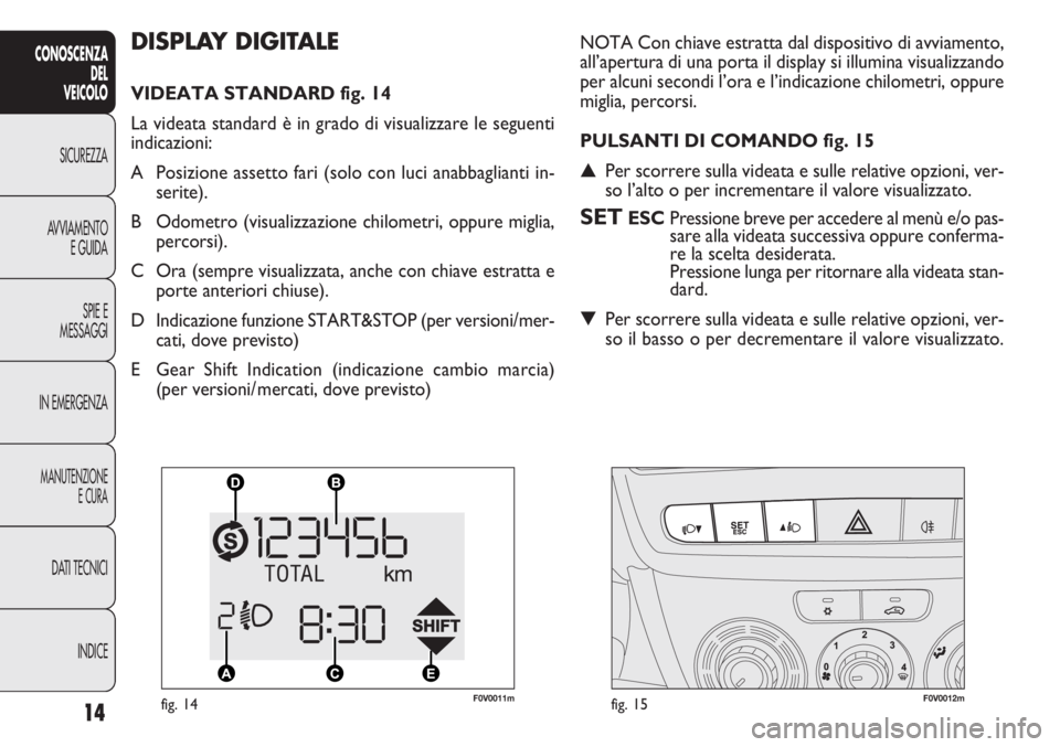 FIAT DOBLO COMBI 2011  Libretto Uso Manutenzione (in Italian) 14
CONOSCENZA
DEL
VEICOLO
SICUREZZA
AVVIAMENTO
E GUIDA
SPIE E
MESSAGGI
IN EMERGENZA
MANUTENZIONE
E CURA
DATI TECNICI
INDICE
DISPLAY DIGITALE
VIDEATA STANDARD fig. 14
La videata standard è in grado di