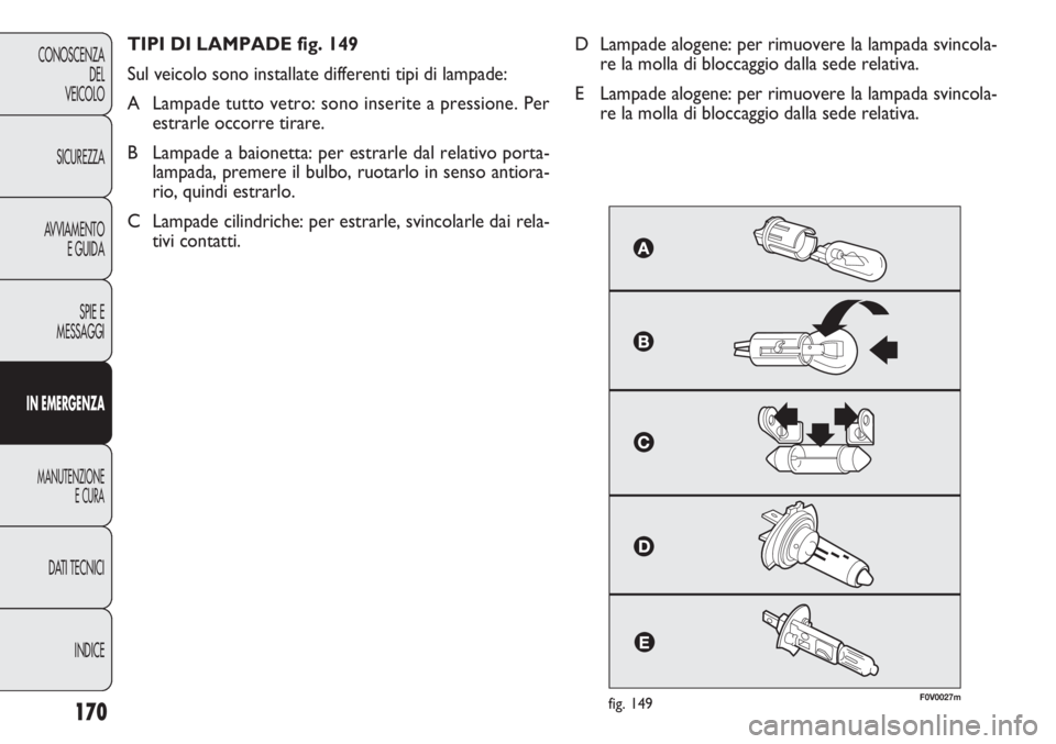 FIAT DOBLO COMBI 2011 Libretto Uso Manutenzione (in Italian) 170
CONOSCENZA
DEL
VEICOLO
SICUREZZA
AVVIAMENTO
E GUIDA
SPIE E
MESSAGGI
IN EMERGENZA
MANUTENZIONE
E CURA
DATI TECNICI
INDICE
F0V0027mfig. 149
TIPI DI LAMPADE fig. 149
Sul veicolo sono installate diffe FIAT DOBLO COMBI 2011 Libretto Uso Manutenzione (in Italian) 170
CONOSCENZA
DEL
VEICOLO
SICUREZZA
AVVIAMENTO
E GUIDA
SPIE E
MESSAGGI
IN EMERGENZA
MANUTENZIONE
E CURA
DATI TECNICI
INDICE
F0V0027mfig. 149
TIPI DI LAMPADE fig. 149
Sul veicolo sono installate diffe