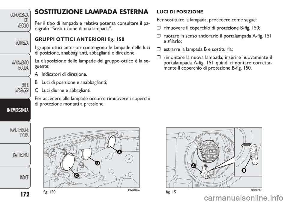 FIAT DOBLO COMBI 2011 Libretto Uso Manutenzione (in Italian) 172
CONOSCENZA
DEL
VEICOLO
SICUREZZA
AVVIAMENTO
E GUIDA
SPIE E
MESSAGGI
IN EMERGENZA
MANUTENZIONE
E CURA
DATI TECNICI
INDICE
F0V0028mfig. 150F0V0029mfig. 151
SOSTITUZIONE LAMPADA ESTERNA
Per il tipo d FIAT DOBLO COMBI 2011 Libretto Uso Manutenzione (in Italian) 172
CONOSCENZA
DEL
VEICOLO
SICUREZZA
AVVIAMENTO
E GUIDA
SPIE E
MESSAGGI
IN EMERGENZA
MANUTENZIONE
E CURA
DATI TECNICI
INDICE
F0V0028mfig. 150F0V0029mfig. 151
SOSTITUZIONE LAMPADA ESTERNA
Per il tipo d