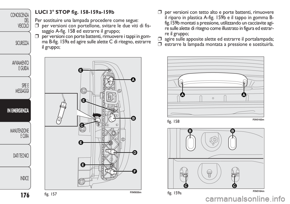 FIAT DOBLO COMBI 2011 Libretto Uso Manutenzione (in Italian) F0V0164mfig. 159a
F0V0163mfig. 158
176
CONOSCENZA
DEL
VEICOLO
SICUREZZA
AVVIAMENTO
E GUIDA
SPIE E
MESSAGGI
IN EMERGENZA
MANUTENZIONE
E CURA
DATI TECNICI
INDICE
F0V0035mfig. 157
LUCI 3° STOP fig. 158- FIAT DOBLO COMBI 2011 Libretto Uso Manutenzione (in Italian) F0V0164mfig. 159a
F0V0163mfig. 158
176
CONOSCENZA
DEL
VEICOLO
SICUREZZA
AVVIAMENTO
E GUIDA
SPIE E
MESSAGGI
IN EMERGENZA
MANUTENZIONE
E CURA
DATI TECNICI
INDICE
F0V0035mfig. 157
LUCI 3° STOP fig. 158-