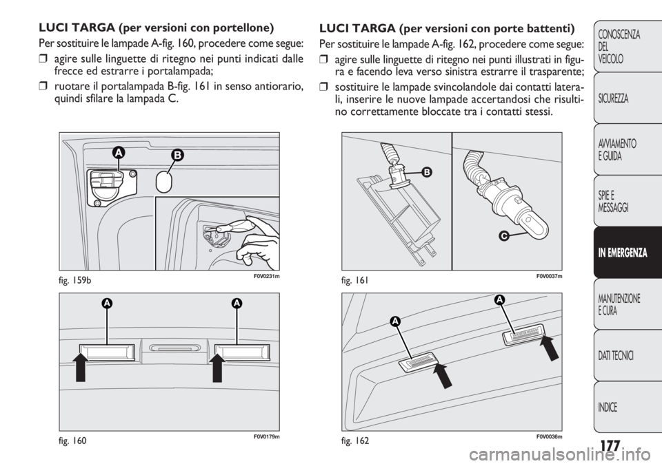 FIAT DOBLO COMBI 2011 Libretto Uso Manutenzione (in Italian) 177
CONOSCENZA
DEL
VEICOLO
SICUREZZA
AVVIAMENTO
E GUIDA
SPIE E
MESSAGGI
IN EMERGENZA
MANUTENZIONE
E CURA
DATI TECNICI
INDICE
F0V0179mfig. 160
F0V0037mfig. 161F0V0231mfig. 159b
LUCI TARGA (per versioni FIAT DOBLO COMBI 2011 Libretto Uso Manutenzione (in Italian) 177
CONOSCENZA
DEL
VEICOLO
SICUREZZA
AVVIAMENTO
E GUIDA
SPIE E
MESSAGGI
IN EMERGENZA
MANUTENZIONE
E CURA
DATI TECNICI
INDICE
F0V0179mfig. 160
F0V0037mfig. 161F0V0231mfig. 159b
LUCI TARGA (per versioni