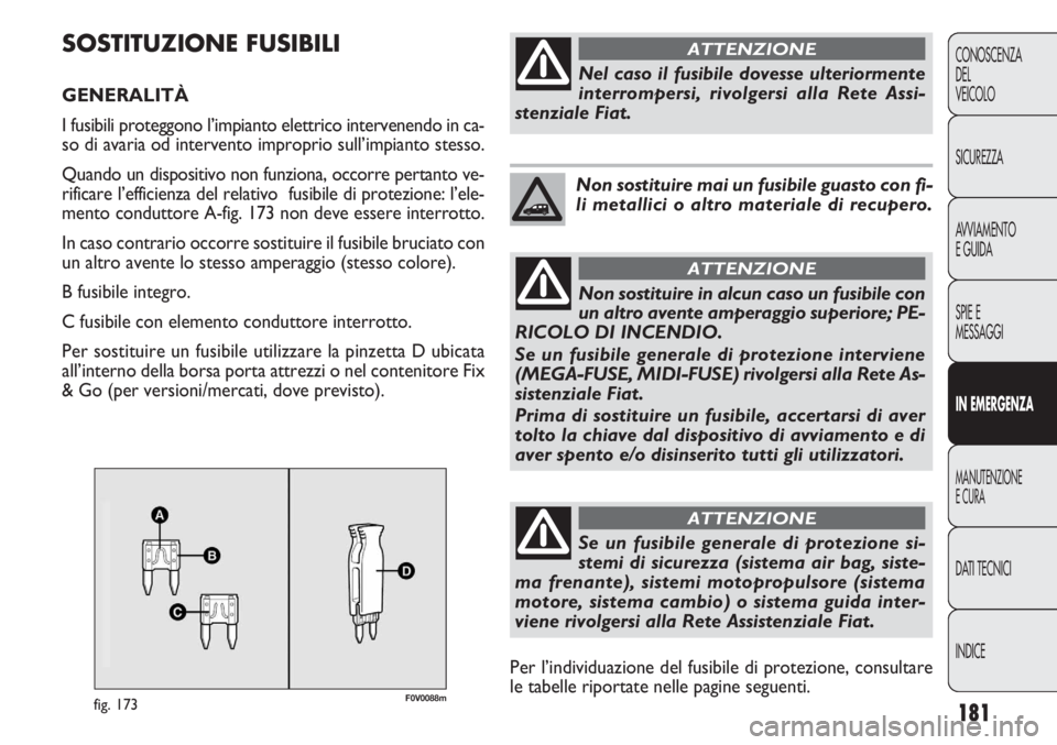 FIAT DOBLO COMBI 2011  Libretto Uso Manutenzione (in Italian) 181
CONOSCENZA
DEL
VEICOLO
SICUREZZA
AVVIAMENTO
E GUIDA
SPIE E
MESSAGGI
IN EMERGENZA
MANUTENZIONE
E CURA
DATI TECNICI
INDICE
F0V0088mfig. 173
SOSTITUZIONE FUSIBILI
GENERALITÀ 
I fusibili proteggono l
