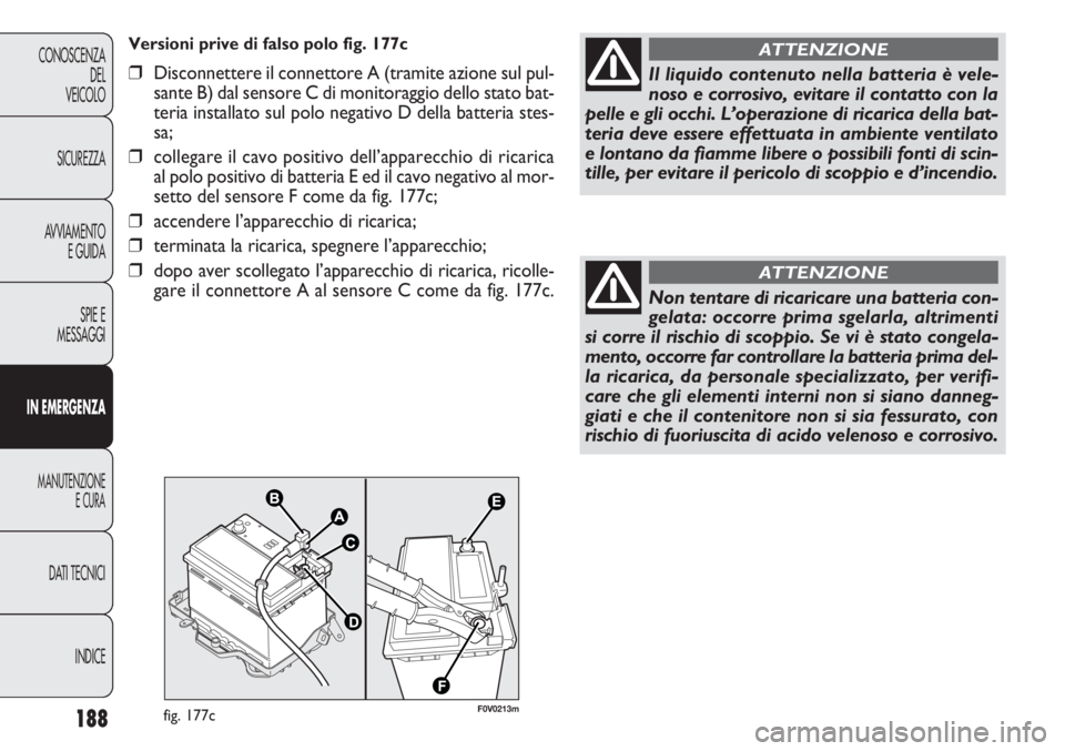 FIAT DOBLO COMBI 2011  Libretto Uso Manutenzione (in Italian) 188
CONOSCENZA
DEL
VEICOLO
SICUREZZA
AVVIAMENTO
E GUIDA
SPIE E
MESSAGGI
IN EMERGENZA
MANUTENZIONE
E CURA
DATI TECNICI
INDICE
Il liquido contenuto nella batteria è vele-
noso e corrosivo, evitare il c